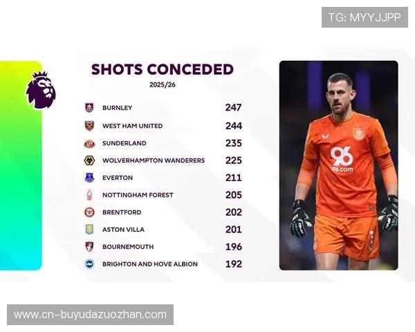 英超圣诞魔鬼赛程开启,20天4轮联赛考验球队深度